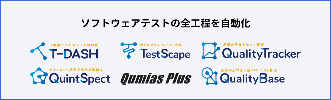 AIテストツール群