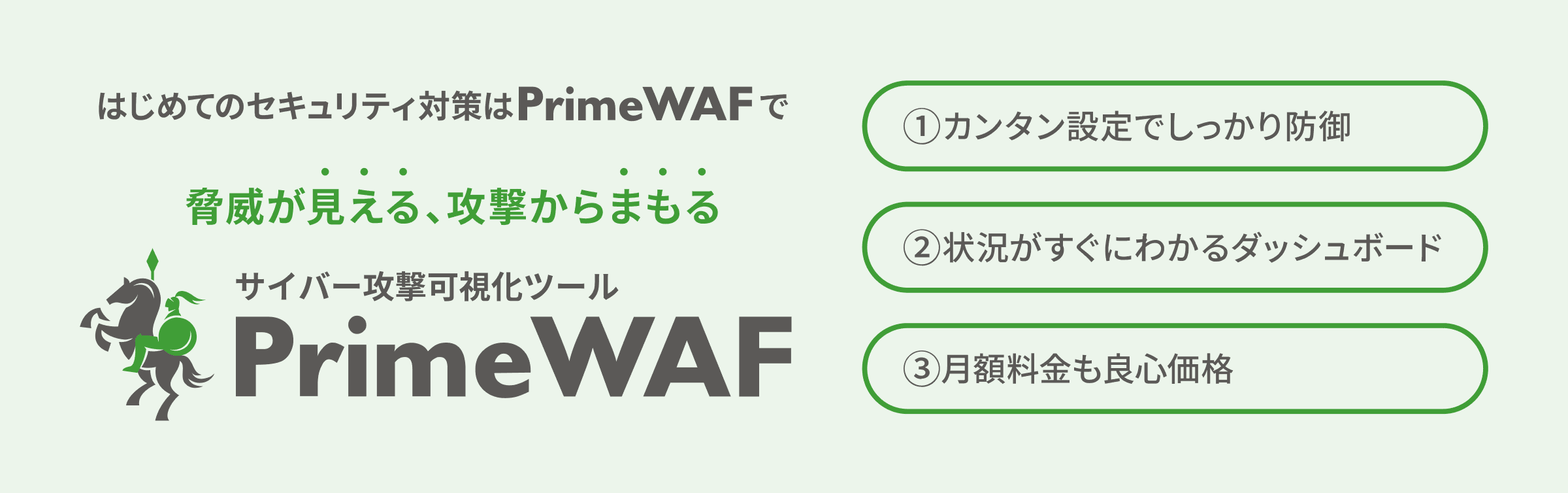PrimeWAF